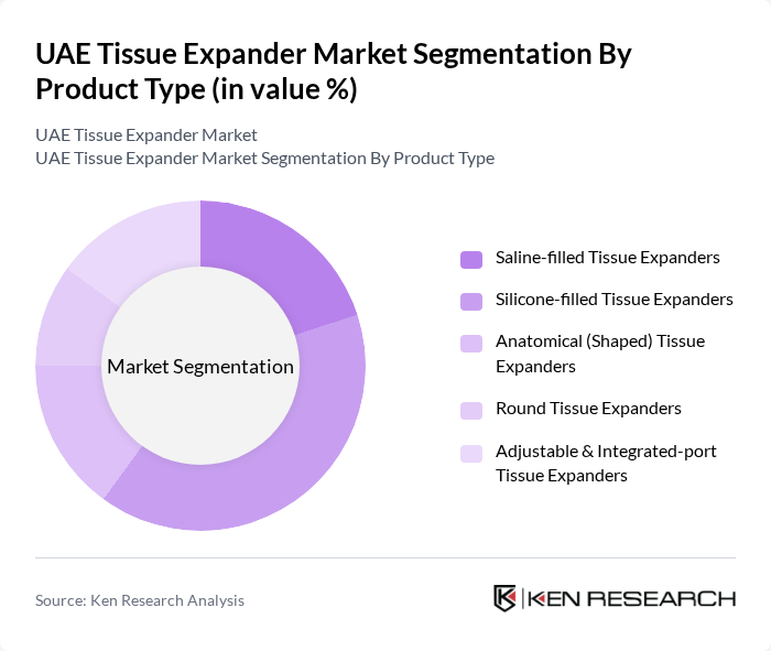 UAE Tissue Expander Market segmentation by Product Type.
