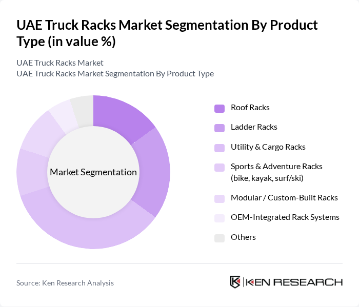 UAE Truck Racks Market segmentation by Product Type. UAE Truck Racks Market segmentation by Product Type.