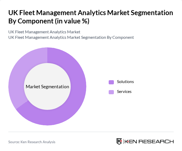 UK Fleet Management Analytics Market segmentation by Component. UK Fleet Management Analytics Market segmentation by Component.