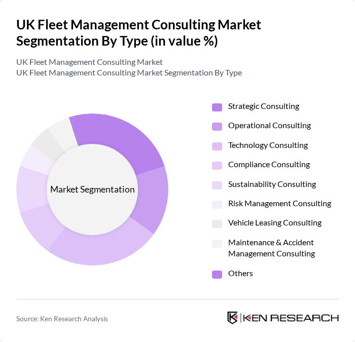 UK Fleet Management Consulting Market segmentation by Type. UK Fleet Management Consulting Market segmentation by Type.