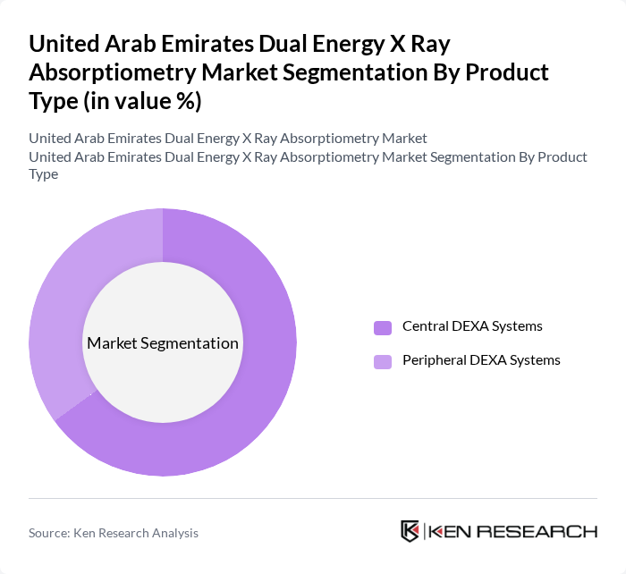 United Arab Emirates Dual Energy X Ray Absorptiometry Market segmentation by Product Type. United Arab Emirates Dual Energy X Ray Absorptiometry Market segmentation by Product Type.
