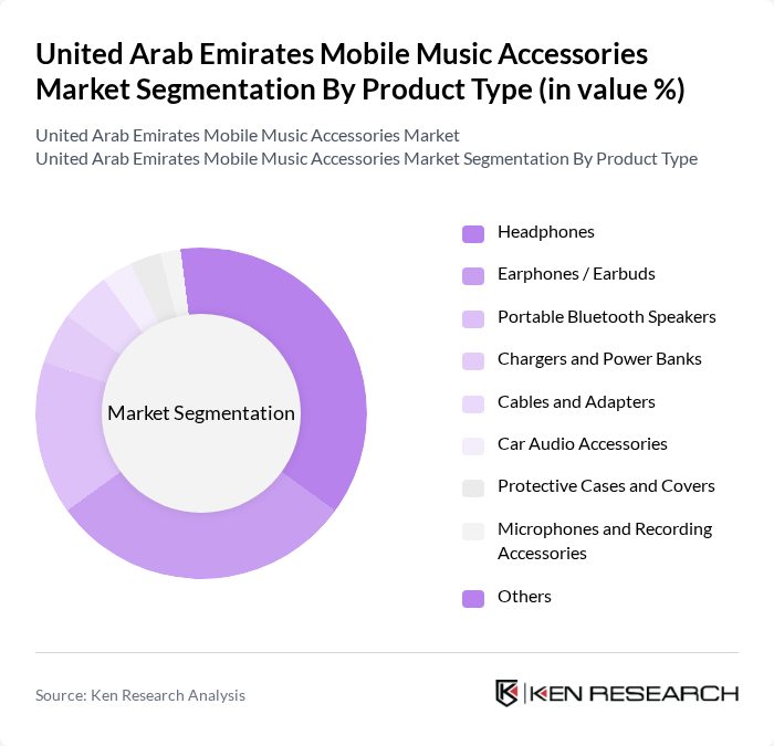 United Arab Emirates Mobile Music Accessories Market segmentation by Product Type.