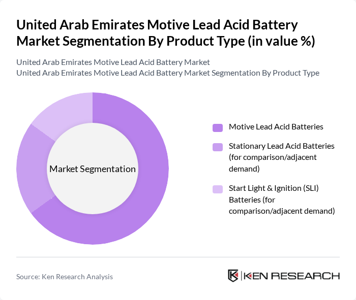 United Arab Emirates Motive Lead Acid Battery Market segmentation by Product Type.