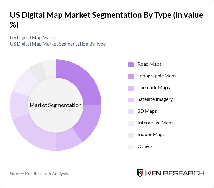 US Digital Map Market segmentation by Type. US Digital Map Market segmentation by Type.