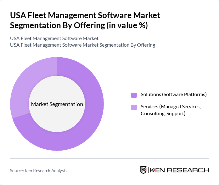 USA Fleet Management Software Market segmentation by Offering. USA Fleet Management Software Market segmentation by Offering.