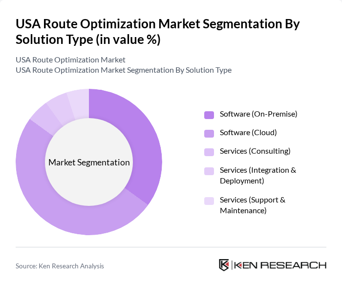USA Route Optimization Market segmentation by Solution Type. USA Route Optimization Market segmentation by Solution Type.