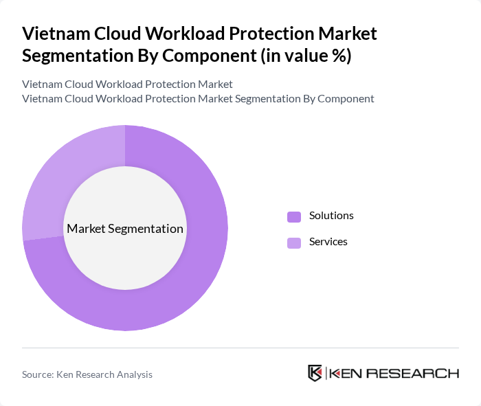 Vietnam Cloud Workload Protection Market segmentation by Component.
