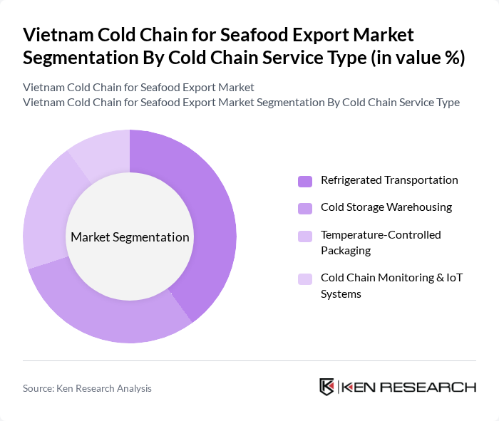 Vietnam Cold Chain for Seafood Export Market segmentation by Cold Chain Service Type.