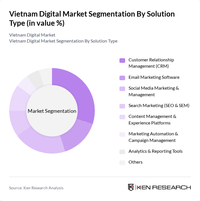 Vietnam Digital Market segmentation by Solution Type.