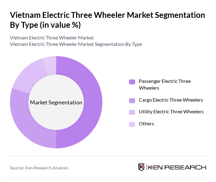 Vietnam Electric Three Wheeler Market segmentation by Type.