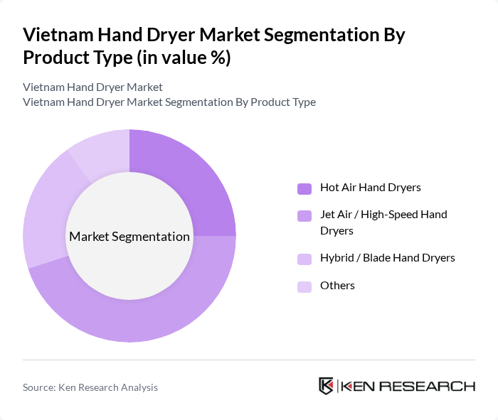 Vietnam Hand Dryer Market segmentation by Product Type. Vietnam Hand Dryer Market segmentation by Product Type.