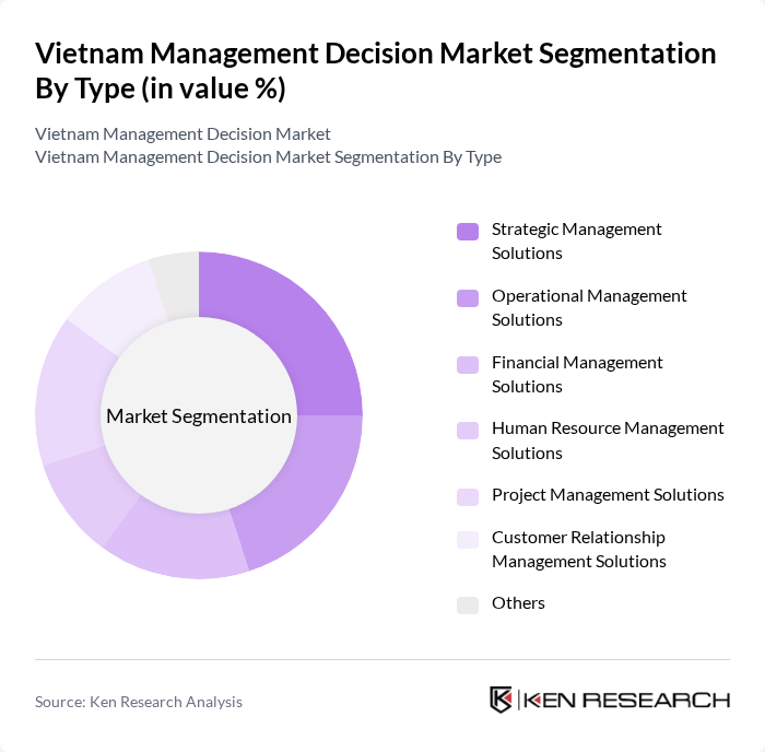 Vietnam Management Decision Market segmentation by Type.