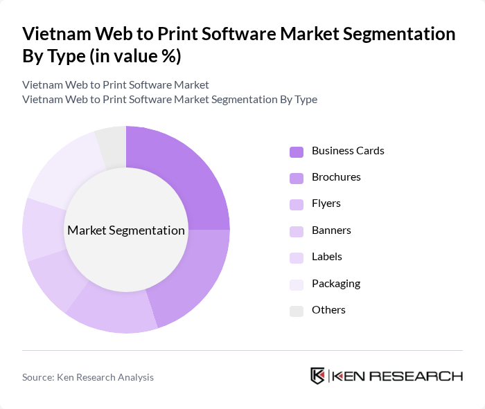 Vietnam Web to Print Software Market segmentation by Type.