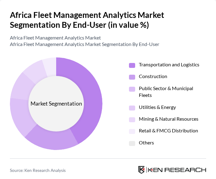 Africa Fleet Management Analytics Market segmentation by End-User.