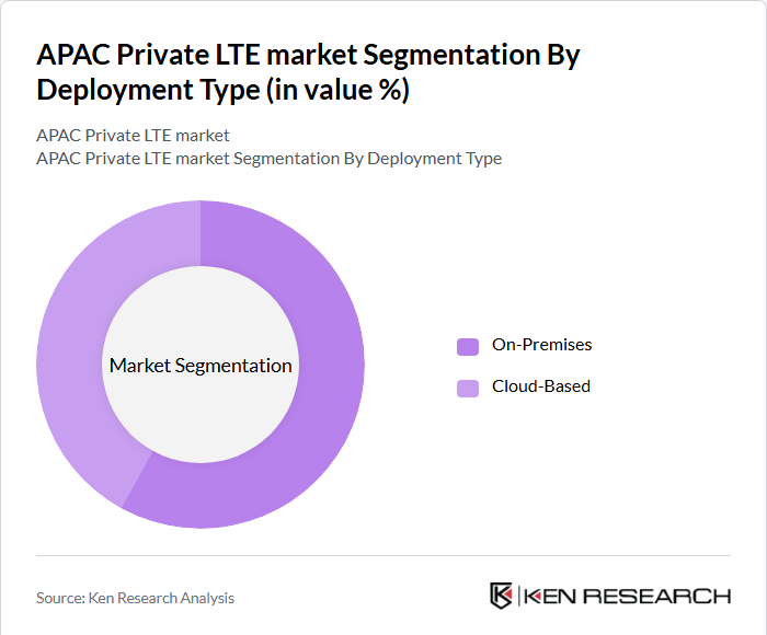 APAC Private LTE Market Segmentation by Deployment Type