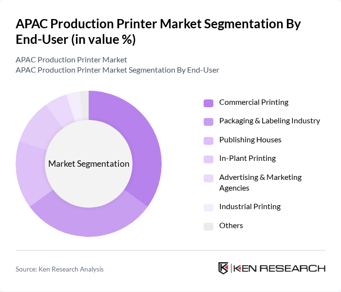 APAC Production Printer Market segmentation by End-User.