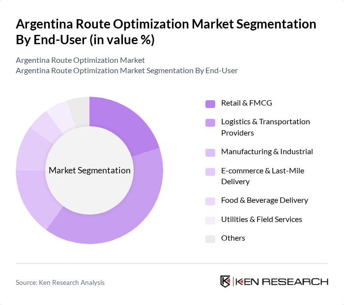 Argentina Route Optimization Market segmentation by End-User.
