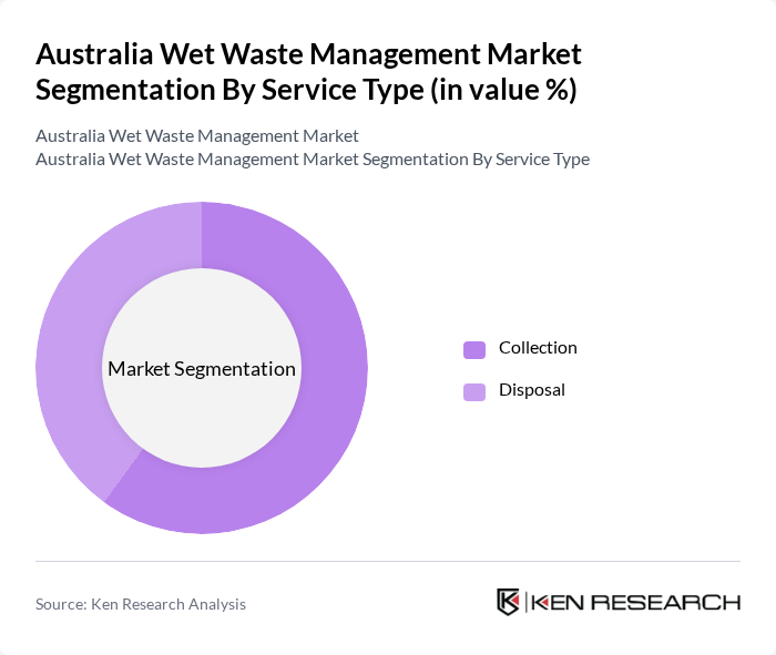 Australia Wet Waste Management Market segmentation by Service Type.