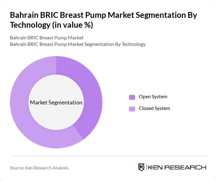 Bahrain BRIC Breast Pump Market segmentation by Technology. Bahrain BRIC Breast Pump Market segmentation by Technology.