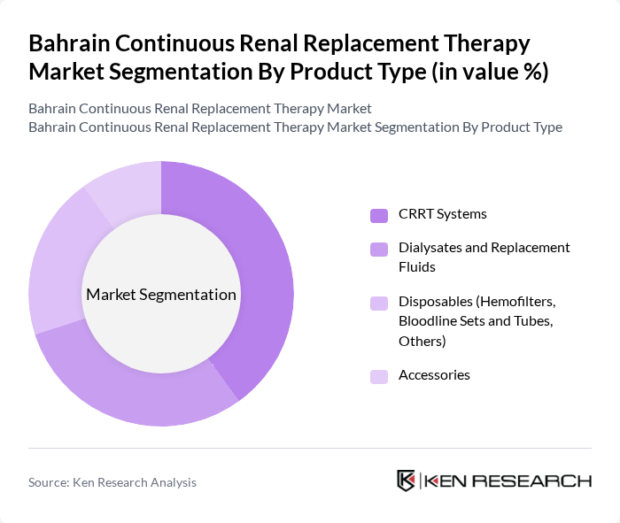 Bahrain Continuous Renal Replacement Therapy Market segmentation by Product Type.