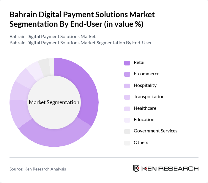 Bahrain Digital Payment Solutions Market segmentation by End-User. Bahrain Digital Payment Solutions Market segmentation by End-User.