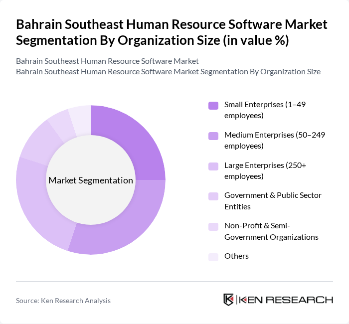 Bahrain Southeast Human Resource Software Market segmentation by Organization Size.