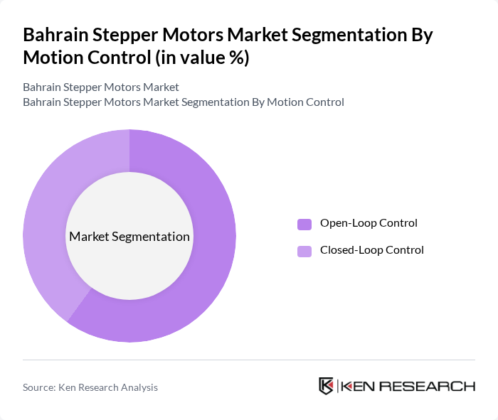 Bahrain Stepper Motors Market segmentation by Motion Control.