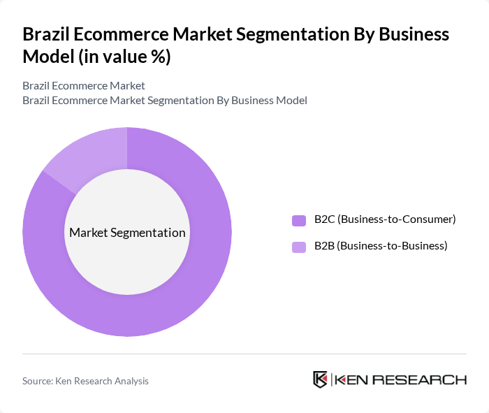 Brazil Ecommerce Market segmentation by Business Model. Brazil Ecommerce Market segmentation by Business Model.