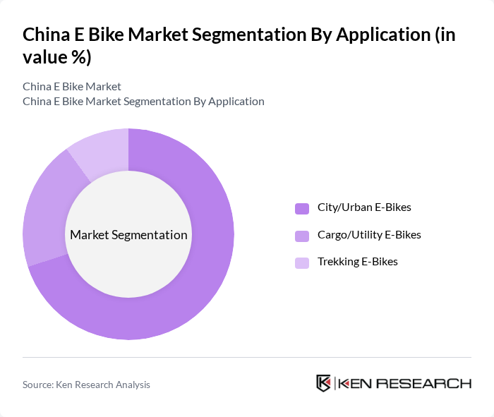 China E Bike Market segmentation by Application.