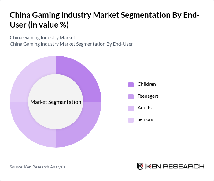China Gaming Industry Market segmentation by End-User. China Gaming Industry Market segmentation by End-User.