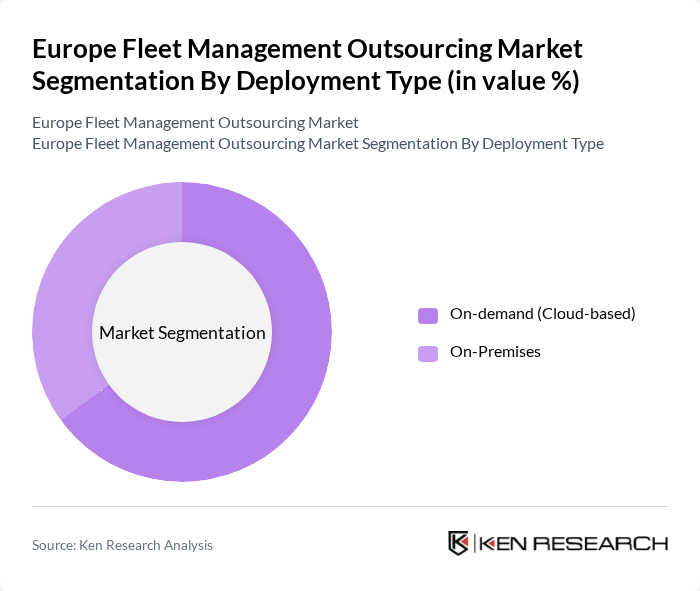 Europe Fleet Management Outsourcing Market segmentation by Deployment Type.