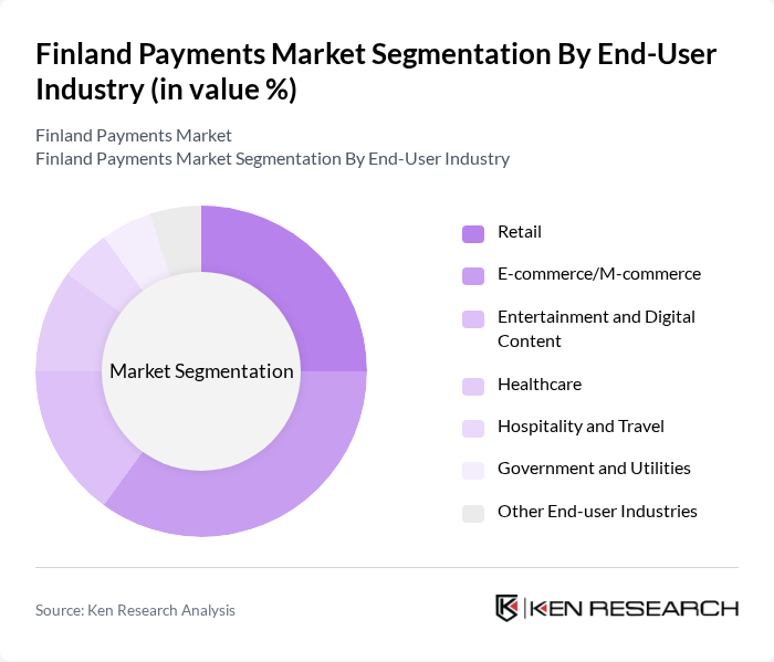 Finland Payments Market segmentation by End-User Industry. Finland Payments Market segmentation by End-User Industry.