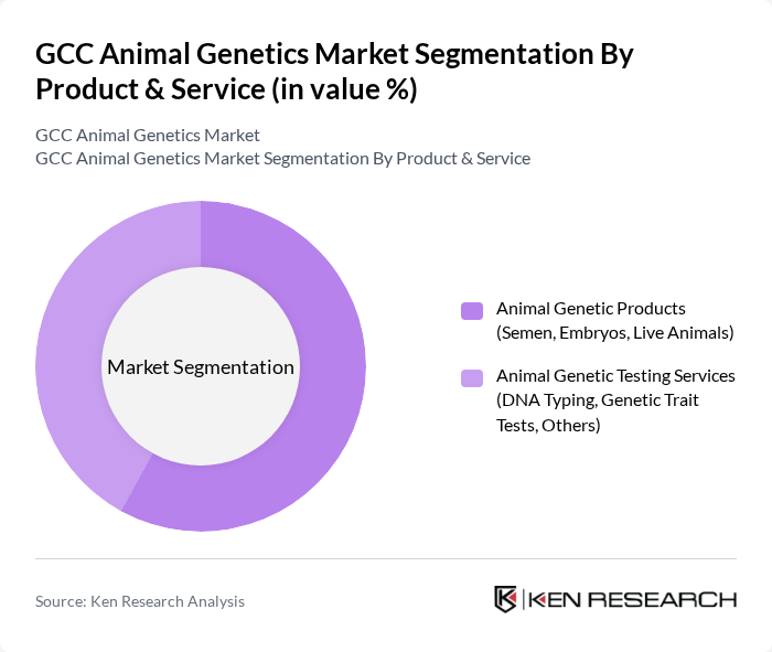 GCC Animal Genetics Market segmentation by Product & Service.