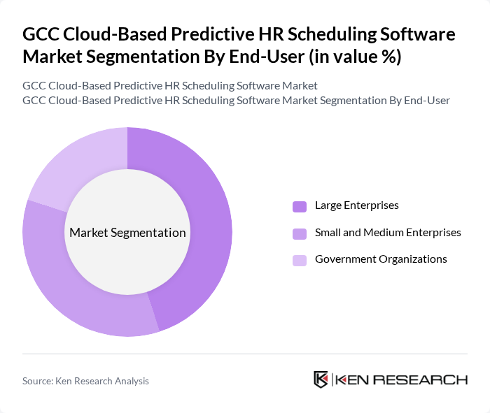 GCC Cloud-Based Predictive HR Scheduling Software Market segmentation by End-User. GCC Cloud-Based Predictive HR Scheduling Software Market segmentation by End-User.