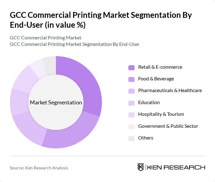 GCC Commercial Printing Market segmentation by End-User. GCC Commercial Printing Market segmentation by End-User.