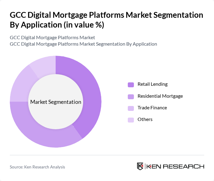 GCC Digital Mortgage Platforms Market segmentation by Application. GCC Digital Mortgage Platforms Market segmentation by Application.