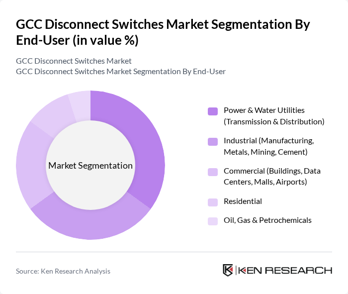GCC Disconnect Switches Market segmentation by End-User. GCC Disconnect Switches Market segmentation by End-User.