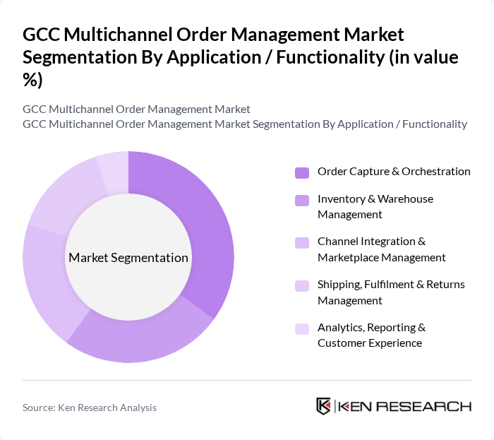 GCC Multichannel Order Management Market segmentation by Application / Functionality.