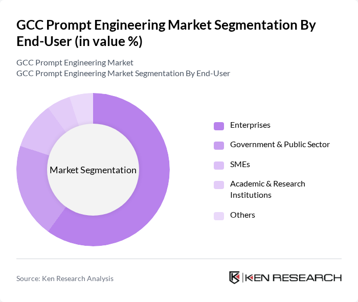 GCC Prompt Engineering Market segmentation by End-User.