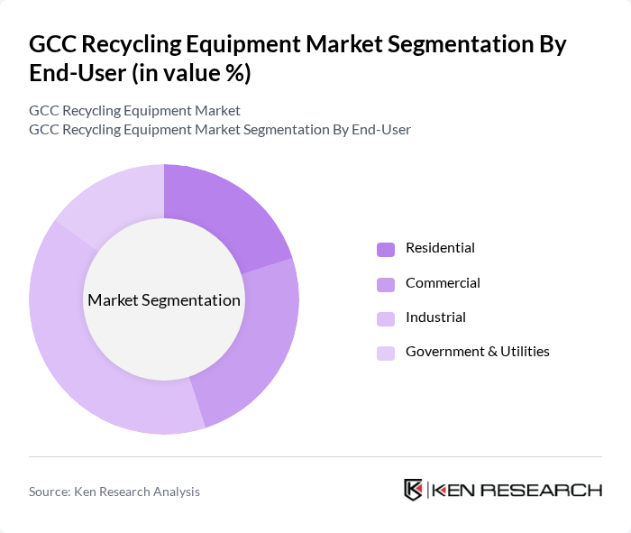 GCC Recycling Equipment Market segmentation by End-User. GCC Recycling Equipment Market segmentation by End-User.