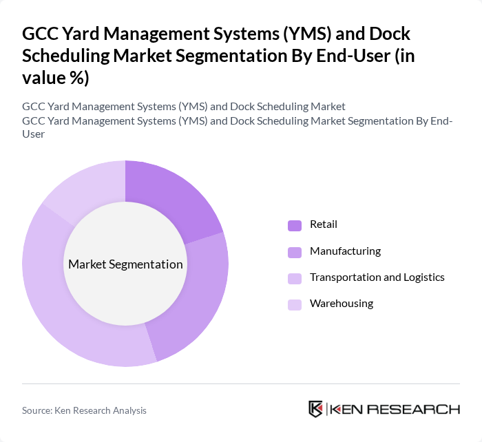 GCC Yard Management Systems (YMS) and Dock Scheduling Market segmentation by End-User.