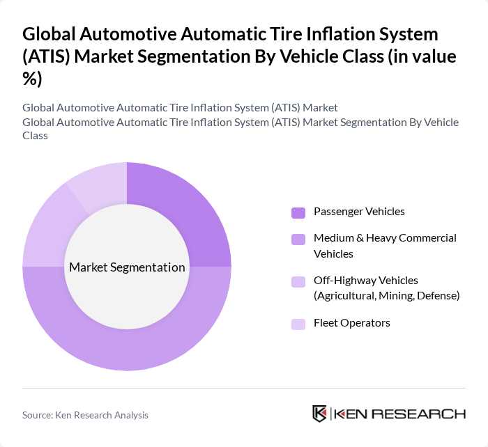 Global Automotive Automatic Tire Inflation System (ATIS) Market segmentation by Vehicle Class. Global Automotive Automatic Tire Inflation System (ATIS) Market segmentation by Vehicle Class.