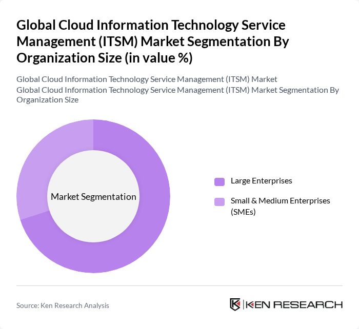 Global Cloud Information Technology Service Management (ITSM) Market segmentation by Organization Size. Global Cloud Information Technology Service Management (ITSM) Market segmentation by Organization Size.