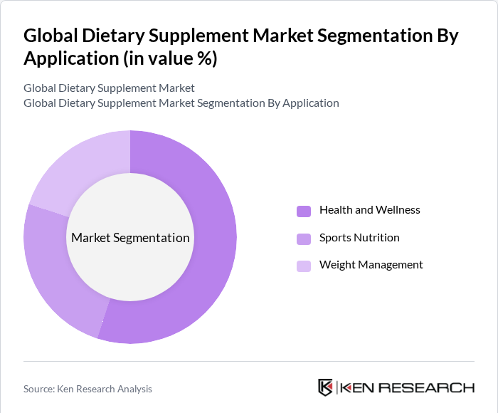 Segmentation Infographic 2