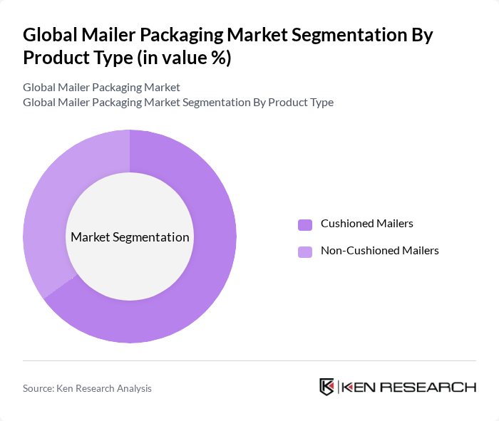 Global Mailer Packaging Market segmentation by Product Type.