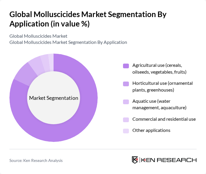 Global Molluscicides Market segmentation by Application. Global Molluscicides Market segmentation by Application.