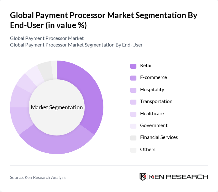 Global Payment Processor Market segmentation by End-User. Global Payment Processor Market segmentation by End-User.