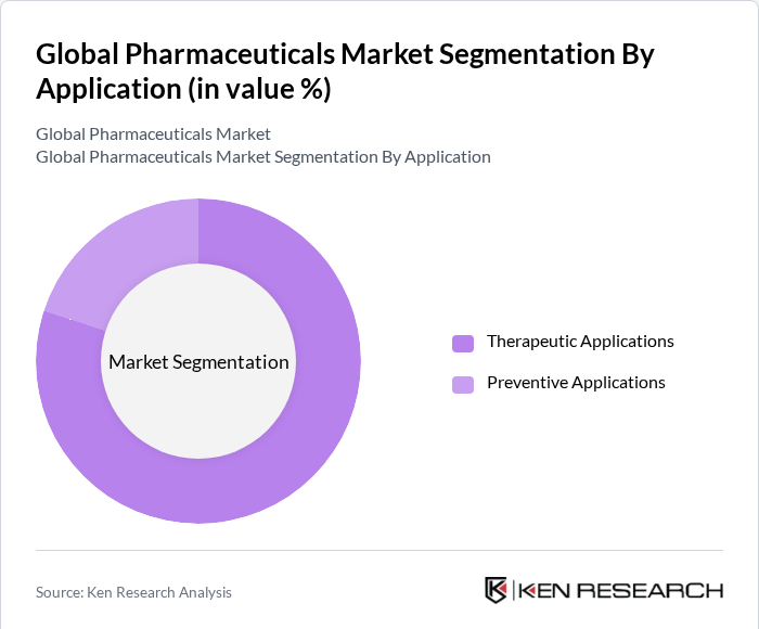 Segmentation Infographic 2