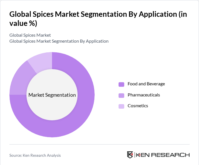 Segmentation Infographic 2