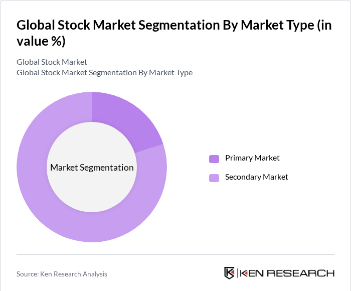 Global Stock Market Segmentation By Market type